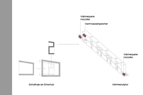 Die "Wärmeskulptur" aus Schwerbeton heizt das gesamte Gebäude.